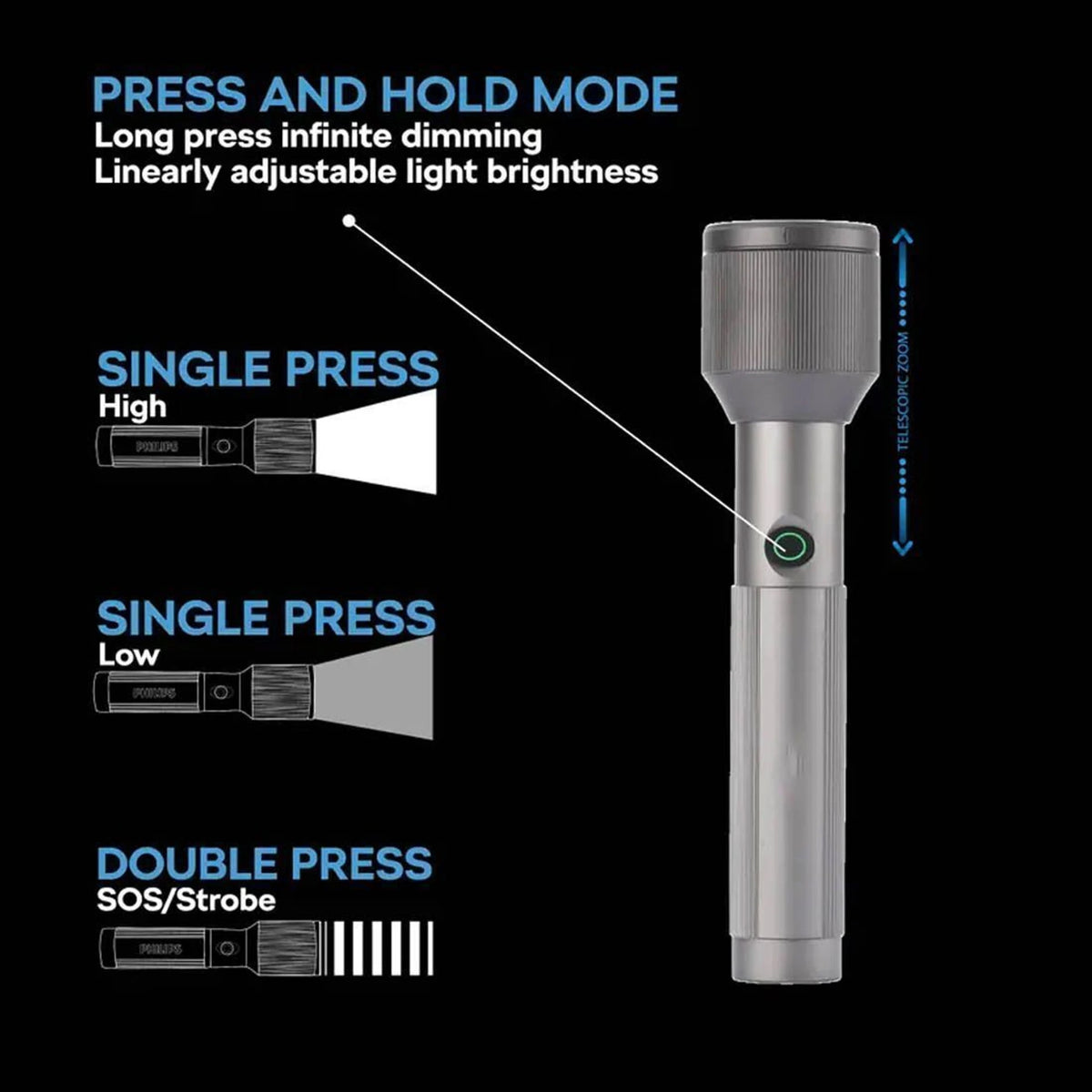 COBA CB-2606 long-range LED flashlight