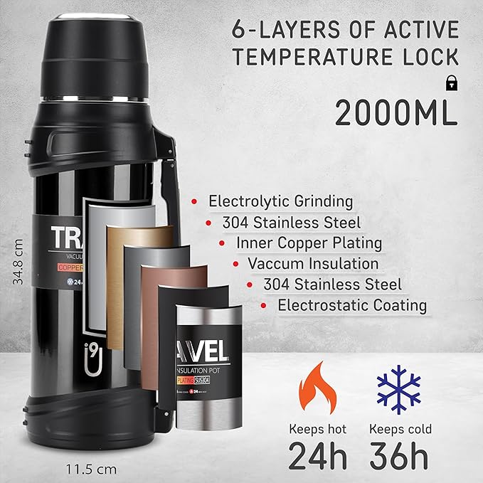 #waterbottle #bottle #water #waterbottles #fitness #drinkingwater #bottles #healthy #stainlesssteel #purewater #vacuumflask 
