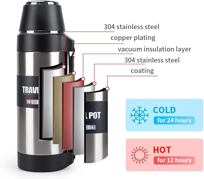 #waterbottle #bottle #water #waterbottles #fitness #drinkingwater #bottles #healthy #stainlesssteel #purewater #vacuumflask 
