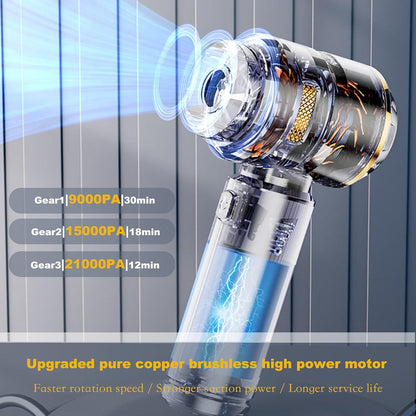 4-in-1 handheld vacuum cleaner, 9000mAH,USB Rechargeable, 21,000Pa Ultra Suction Power for Quickly Cleaning Car Interiors, Household Crevices