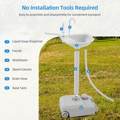 Portable Sink Camping Hand Washing Station, 20L Wash Basin Stand with Rolling Wheels, Soap Dispenser, Towel Holder, Handle for Garden, Outdoor, Travel, Boat, Gathering, Worksite
