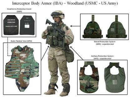 #platecarrier #tactical #tacticalgear #glock #gear #bodyarmor #gun #guns #specialforces #platecarriersetup #airsoftnation #airsoftinternational #airsoftgun #battlebelt