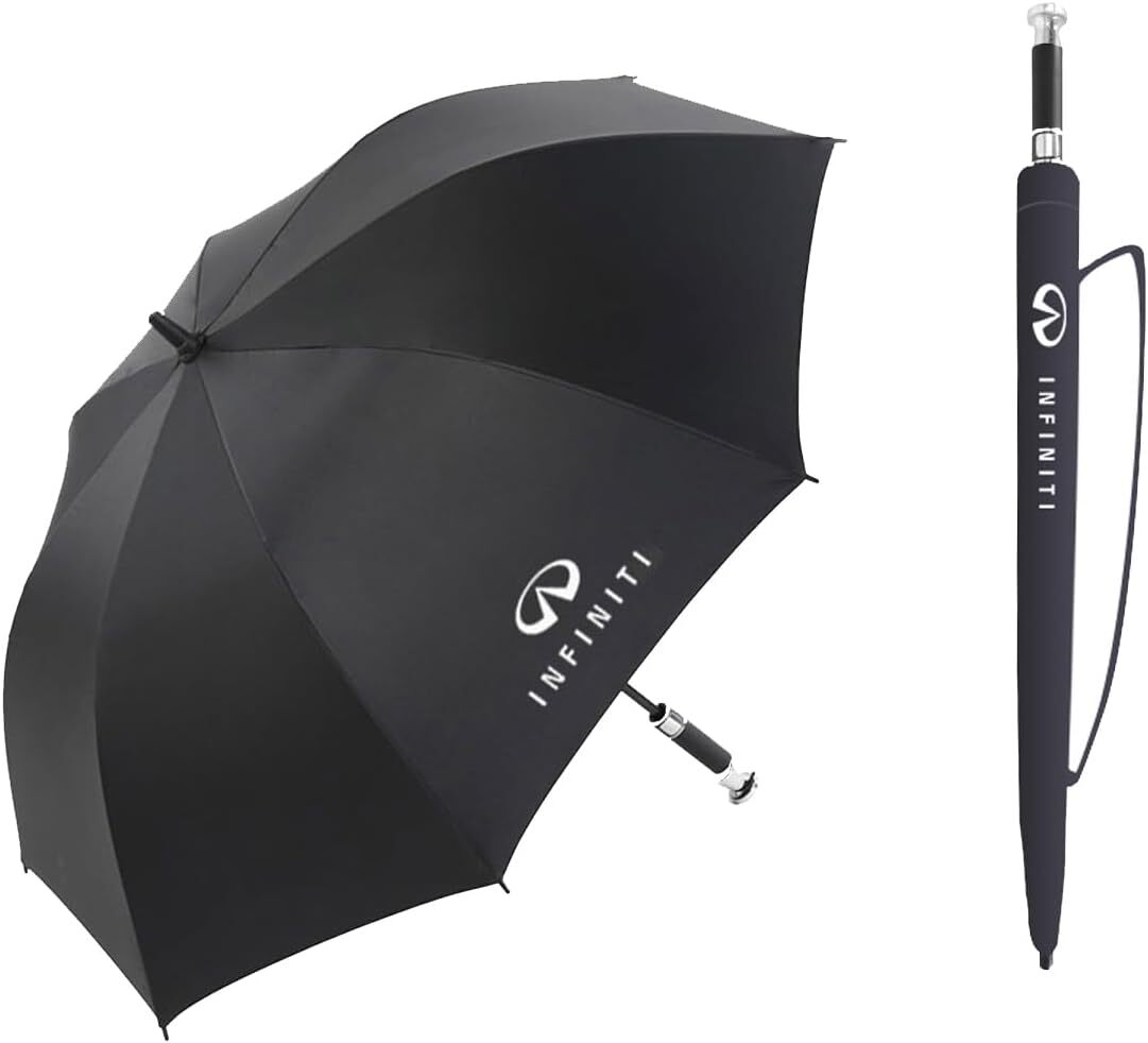  #Best Umbrella Price In Pakistan 