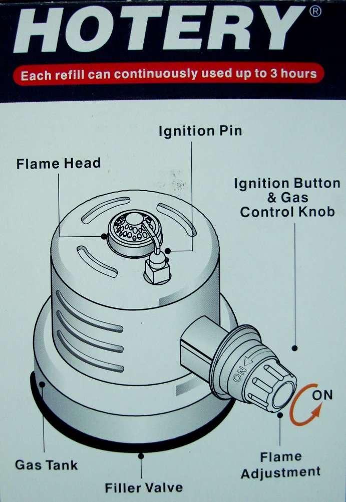 Stove, Hot plate , electric burner price in pakistan, electric stove price in pakistan, electric stove,electric stove prices in pakistan, gas stove, electric chulha, 
