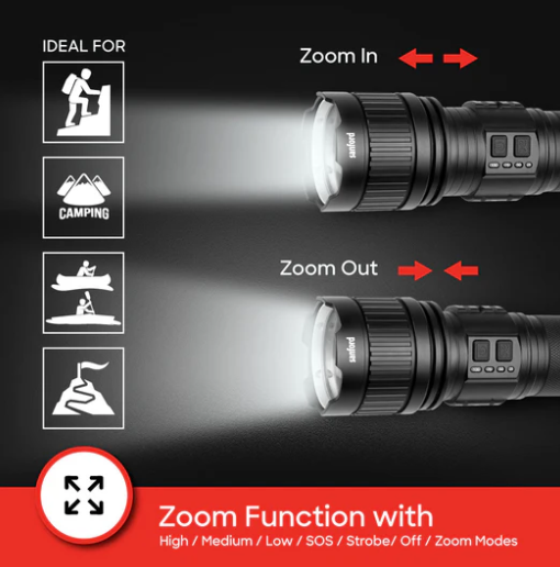 Coba CB-G401 Torch | Rechargeable 3000M Torch With C Type - khan American Tools