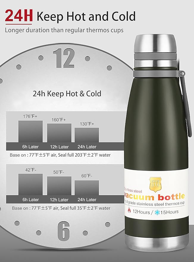 #waterbottle #bottle #water #waterbottles #fitness #drinkingwater #bottles #healthy #stainlesssteel #purewater #vacuumflask 
