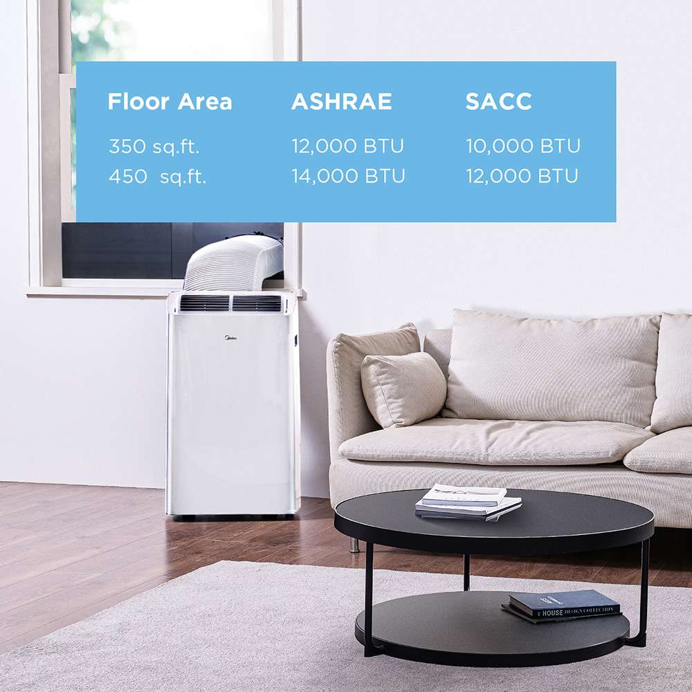 Midea DUO 12,000 BTU SACC Smart Inverter Portable Air Conditioner with Heat, White