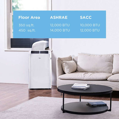 Midea DUO 12,000 BTU SACC Smart Inverter Portable Air Conditioner with Heat, White