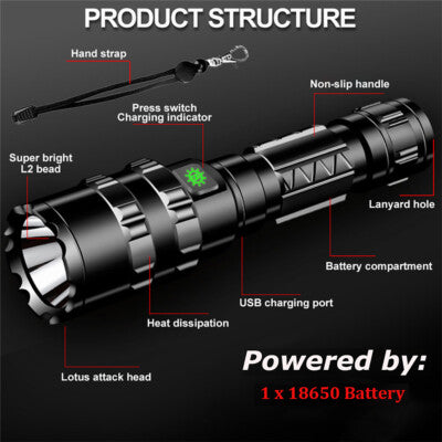Gun mount torch light - khan American Tools
