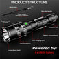 Gun mount torch light - khan American Tools