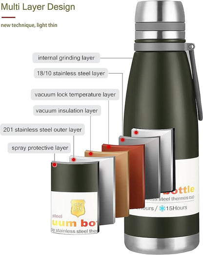 #waterbottle #bottle #water #waterbottles #fitness #drinkingwater #bottles #healthy #stainlesssteel #purewater #vacuumflask 
